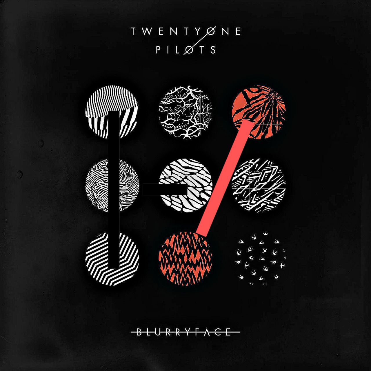 TØP Albums and What i Think They Mean